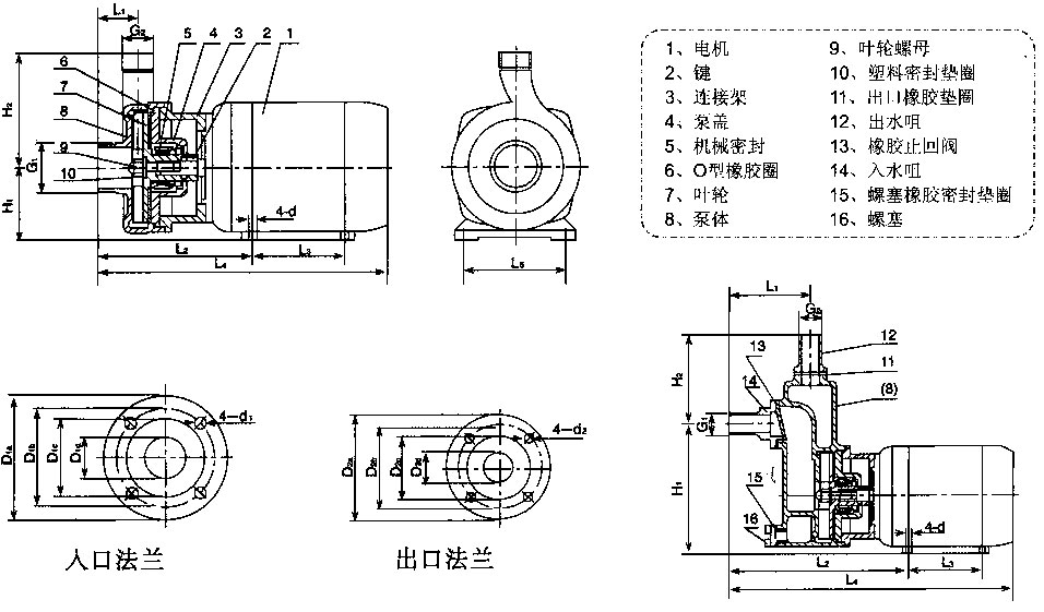 SFBX小型不銹鋼耐腐蝕自吸泵結構圖紙